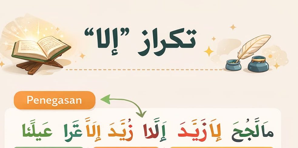 Ketika “إلا” Diulang: Cara Memahami I‘rabnya dalam Nahwu